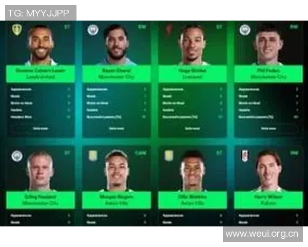 英超本轮最佳阵容揭晓哈兰德福登本怀特等球星荣登榜单