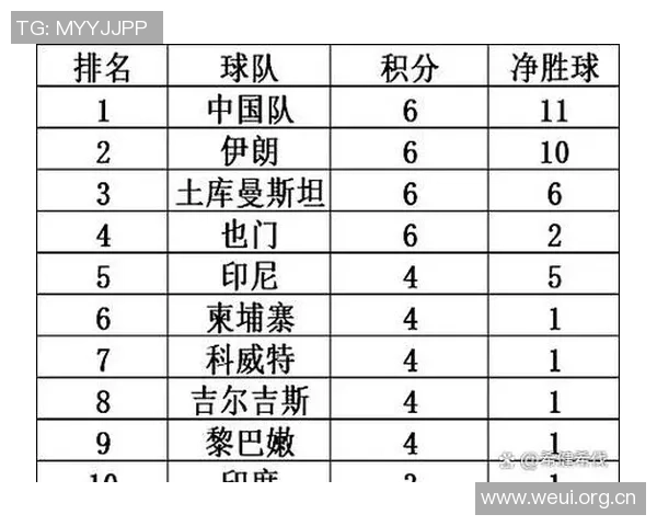 北青报道U23亚洲杯参赛队可在赛前6小时调整报名球员名单